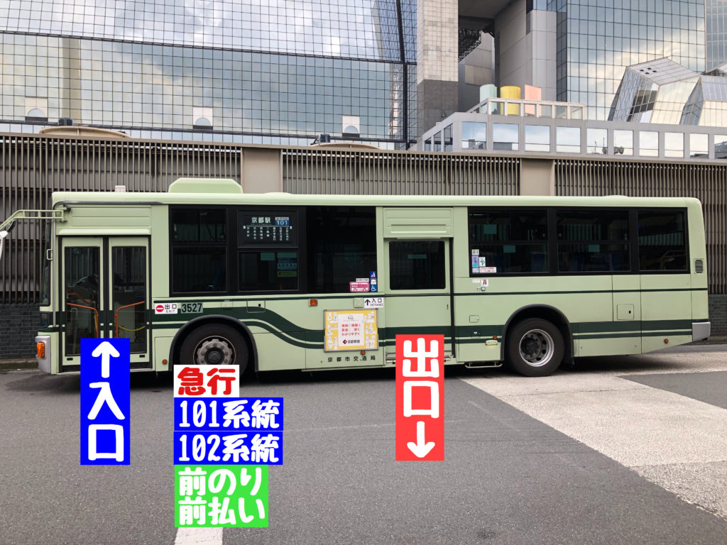 京都 市バス suica