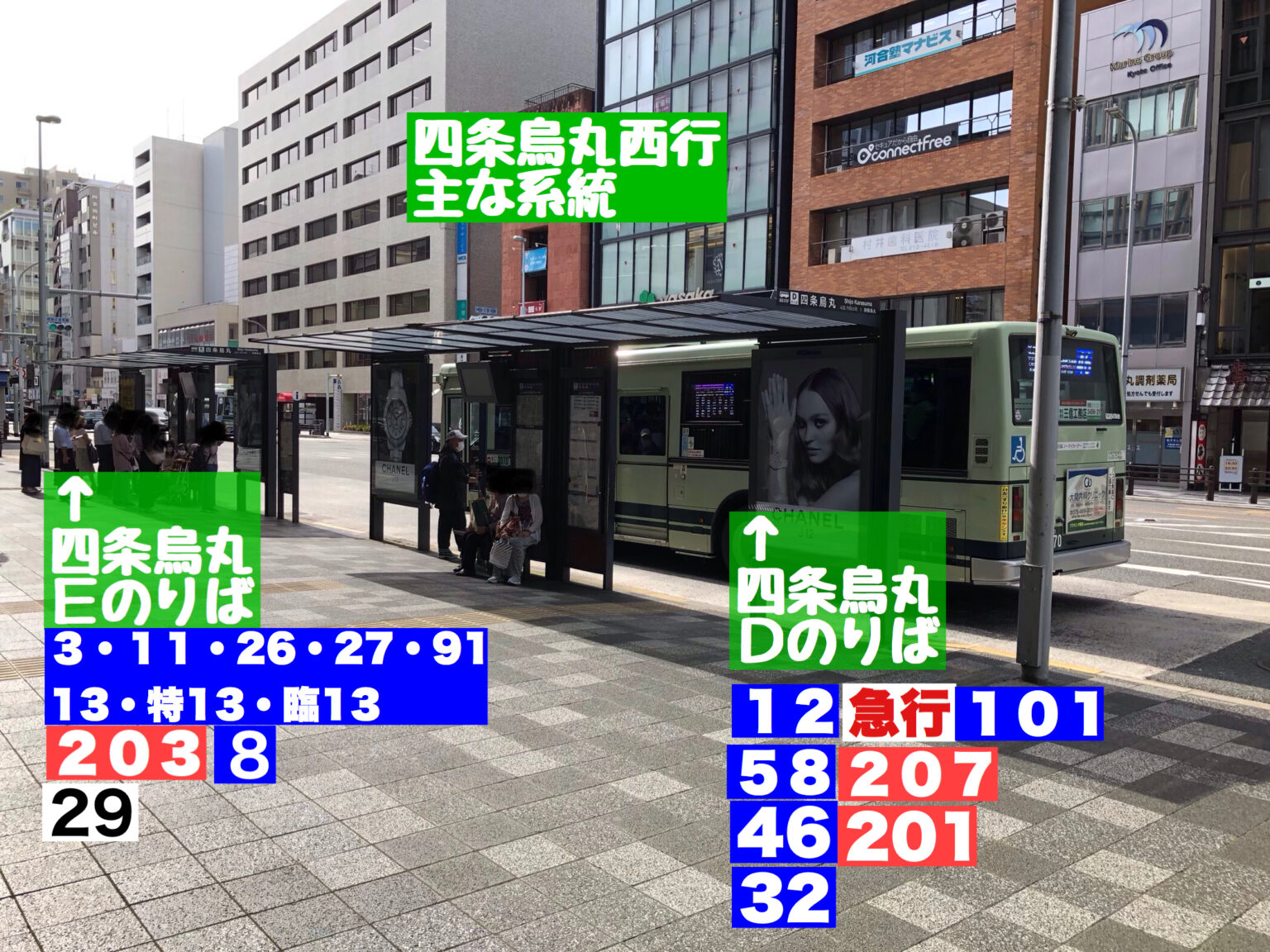 四条烏丸バスのりば徹底ガイド 京都のバス 乗り方徹底ガイド 四条烏丸バスのりば徹底ガイド 京都のバス 乗り方徹底ガイド