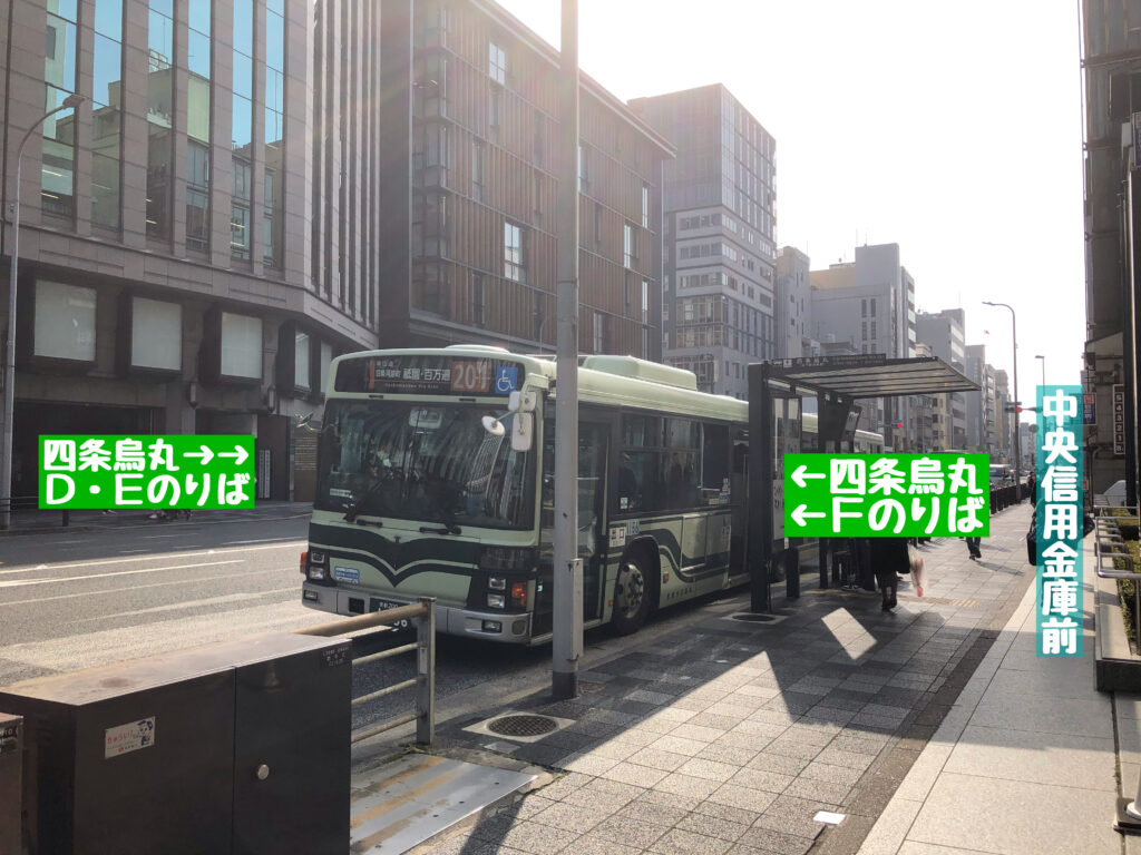 四条烏丸バスのりば徹底ガイド 京都のバス 乗り方徹底ガイド