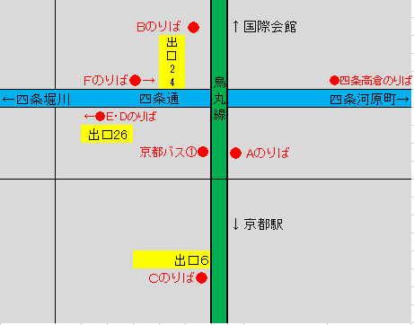 四条烏丸バスのりば徹底ガイド 京都のバス 乗り方徹底ガイド